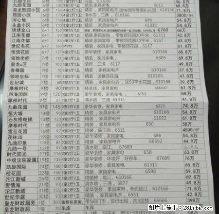 西门井下小区4楼套二 - 房屋出租 - 房屋租售 - 资阳分类信息 - 资阳28生活网 zy.28life.net