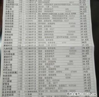西门井下小区4楼套二 - 资阳28生活网 zy.28life.net