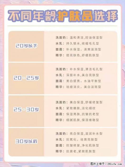 【姬存希】不同年龄，不同护肤的选择，你选对了吗？请爱惜自己！ - 生活日用品 - 居家生活 - 资阳分类信息 - 资阳28生活网 zy.28life.net