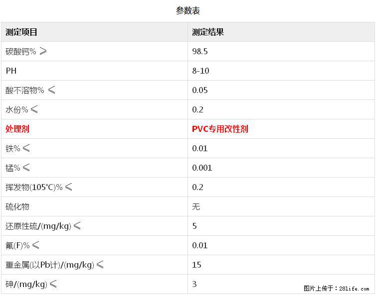 【桂林三鑫新型材料】PVC管材专用复合钙 超细改性碳酸钙 - 新手上路 - 资阳生活社区 - 资阳28生活网 zy.28life.net