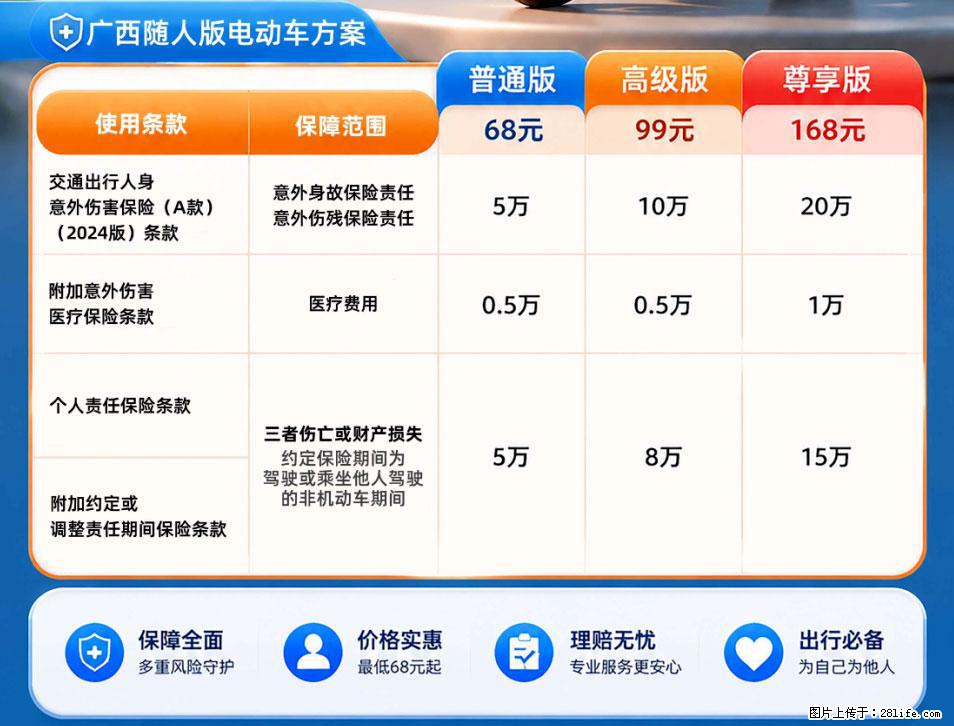 【骑行保障】安全骑行，保障随行！电动车专属保险上线啦！ - 资阳生活资讯 - 资阳28生活网 zy.28life.net